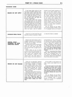 1960 Ford Truck 850-1100 Shop Manual 282.jpg